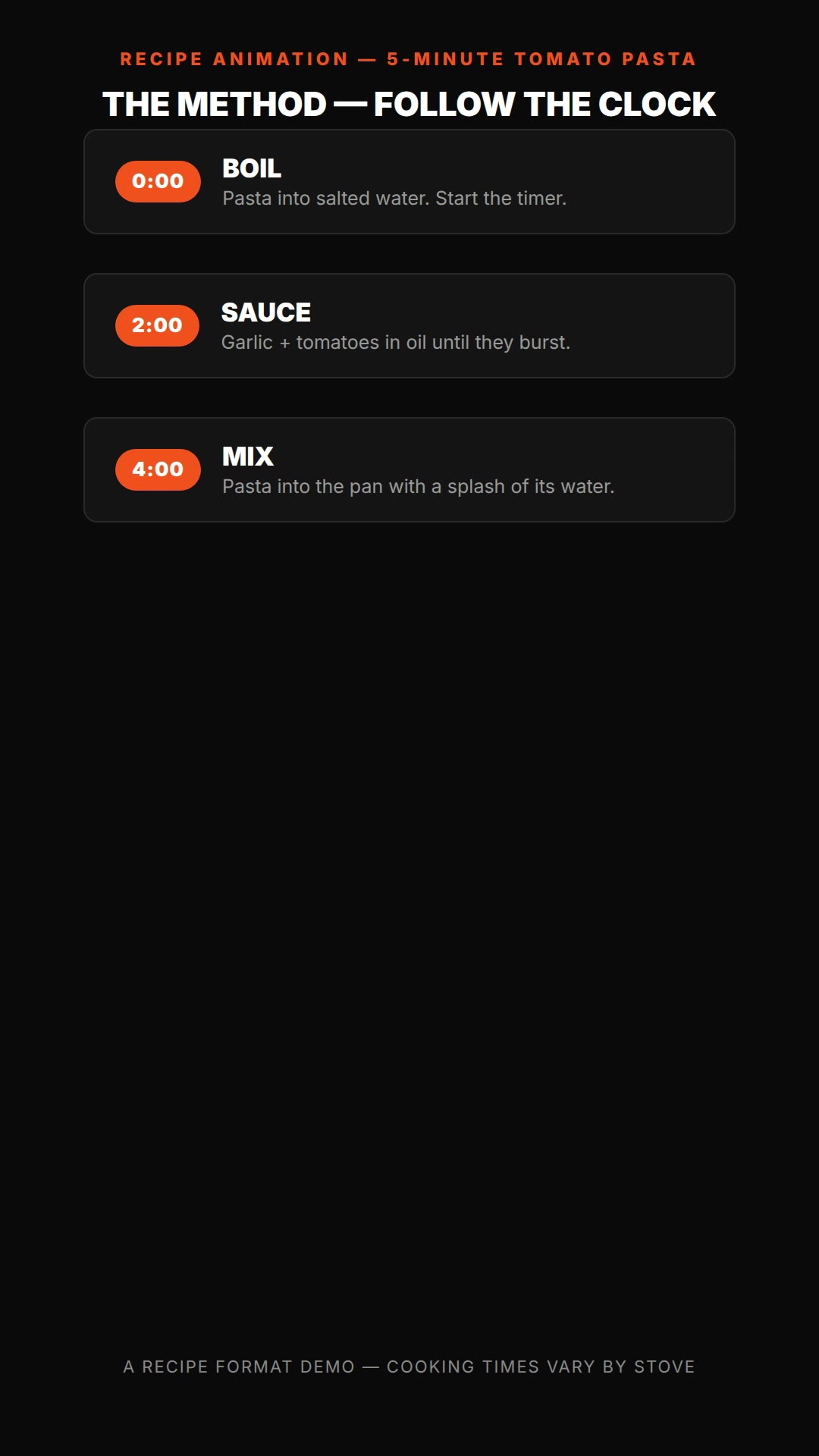 Recipe animation — HyperFrames prompt (vertical, timed method steps)